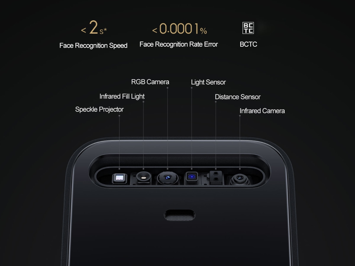 Xiaomi Mijia 3D Recognition Smart Door Lock X